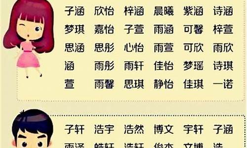 游戏取什么名字好听_游戏取什么名字好听男